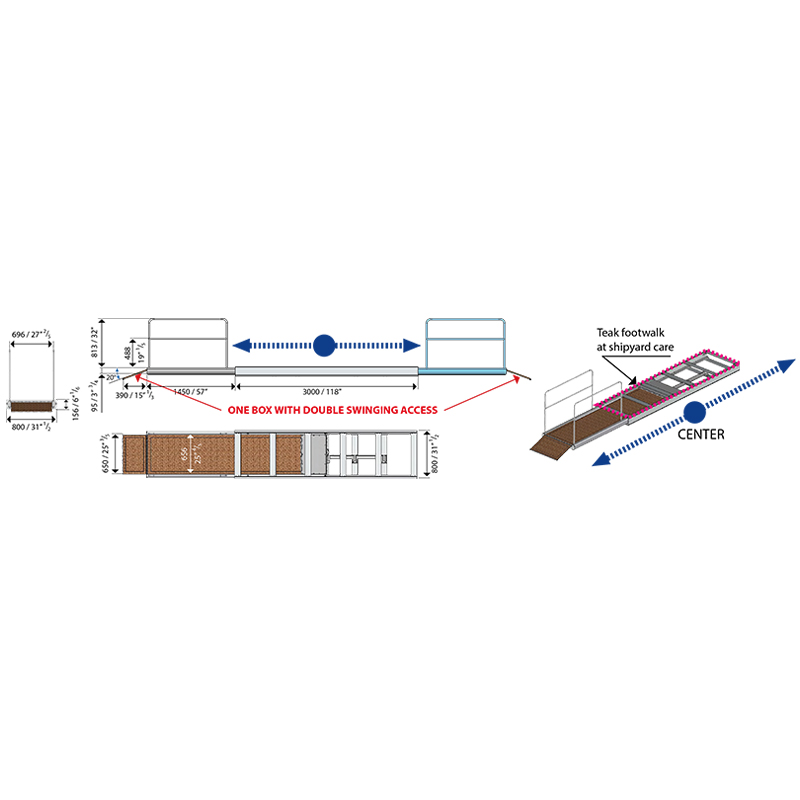 BOX GANGWAYS 1111